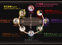重磅发布 | 阿里妈妈alimama insight最新报告，开辟美妆消费者心智赛道