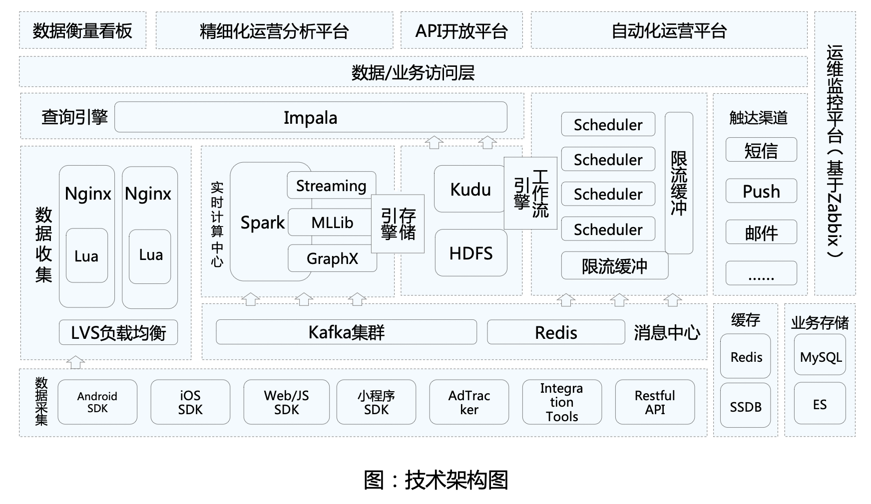 图片 1.png
