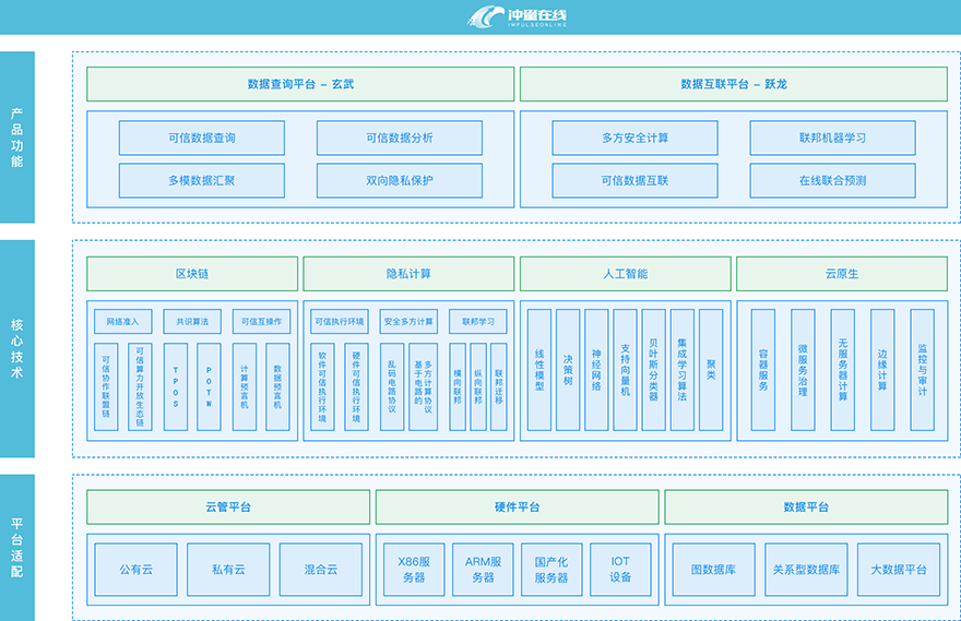 微信图片_20210312174751.png