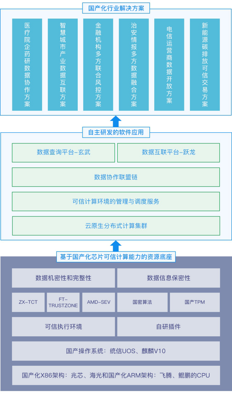 图片 3.png