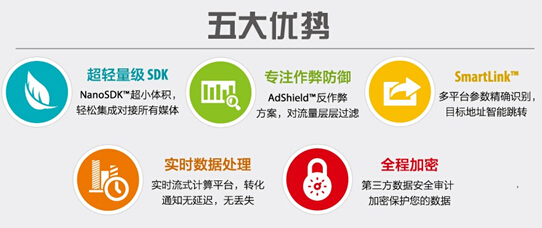 AdMaster 和新浪微博达成多项战略合作，强强联合为广告主创造哪些商业价值？