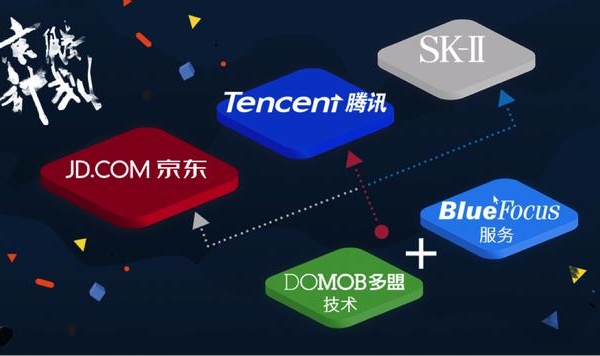Q1业绩翻倍，这1年多盟做了什么