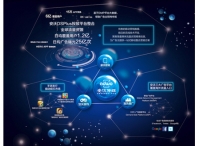 一强多专，安沃传媒引领立体营销先锋
