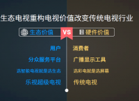 乐视“大屏生态服务运营商”模式解读
