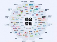 【策略】购物旺季来临，零售商应如何整合营销？