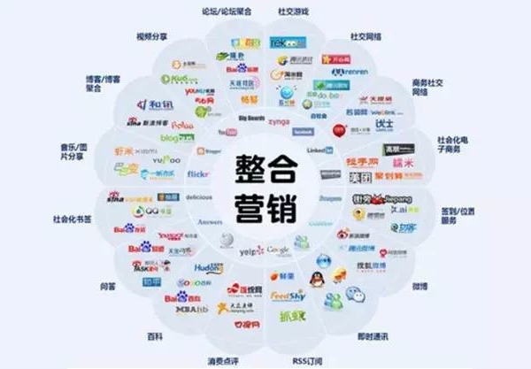 【策略】购物旺季来临，零售商应如何整合营销？