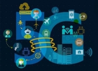 Wi-Fi将退出历史舞台 搬个小板凳坐等5G吧