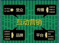 别自嗨了，你可能做了个假的互动营销!