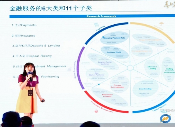 春晓资本·和平：基于金融数据，让人工智能带动金融服务发展
