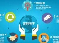 久其亮相GMIC开启“数据+传播”双基因模式