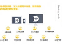 魔方来了！大数据下的移动营销服务如何定义？