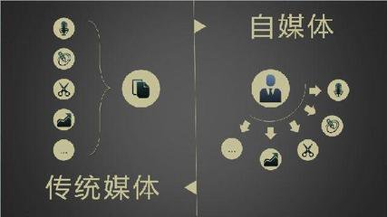 自媒体的粉丝为啥没有明星粉丝那么“疯”？