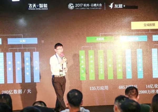 2017云栖大会丨【友盟+】李春元:全域数据开启营销智能化