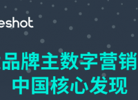 Grapeshot发布数字营销调研结果，品牌相关性成为重要考量