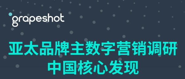 Grapeshot发布数字营销调研结果，品牌相关性成为重要考量