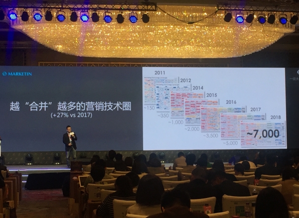 Marketin王华:开放式营销云助力企业营销“自”能