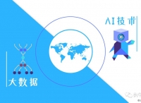 品友互动“加码”人工智能，MIP成为MarTech领域爆款 | 执牛耳专访