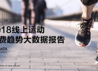 瑜伽、舞蹈斩获男士“芳心”，女人们则找到了运动新战场 | CBNData报告