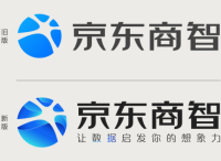 京东商智VI升级，全新面貌以智能数据全擎激发营销想象