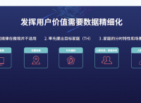 从用户精准到触达精准，酷开网络源生DMP让OTT营销“箭无虚发”