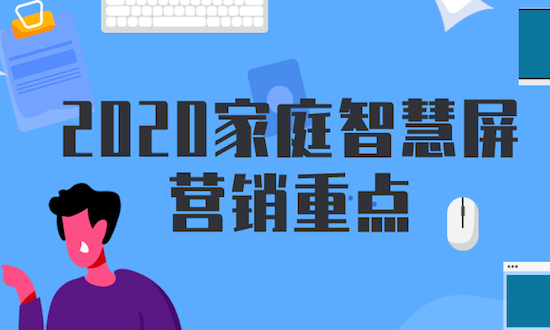 2020年家庭智慧屏营销重点：体育营销、有据可依、跨屏打通、TA-TH精准投放、下沉市场