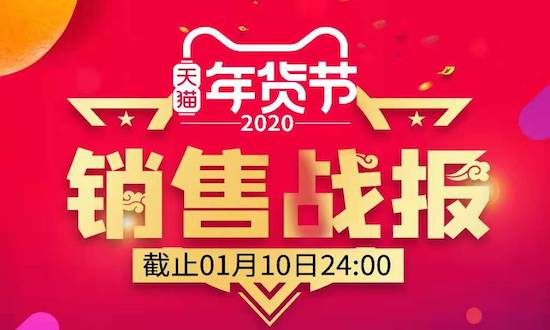 阿里巴巴发起“家乡的宝藏”电商扶贫计划,年货节助农销售超133吨橙子