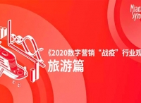 旅游业数字广告投放「断崖式下跌」，细分行业「舆情热点大不同」