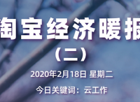 淘宝暖报发布！100种线下职业转战淘宝直播：云卖房、云卖车、云发布会