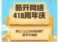 全民创建幸福家园，酷开网络418周年庆再掀大屏营销热潮