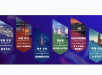 GMIC在线Pro在北京、硅谷、伦敦等六站启动，谈谈今日世界！