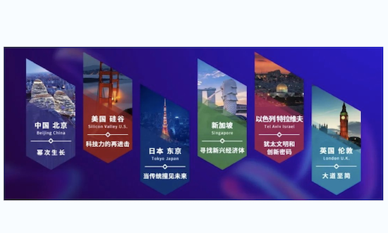 GMIC在线Pro在北京、硅谷、伦敦等六站启动，谈谈今日世界！