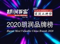 2020胡润品牌榜：贵州茅台登顶，天猫第二