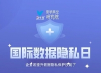 国际数据隐私日，我们该关注的！