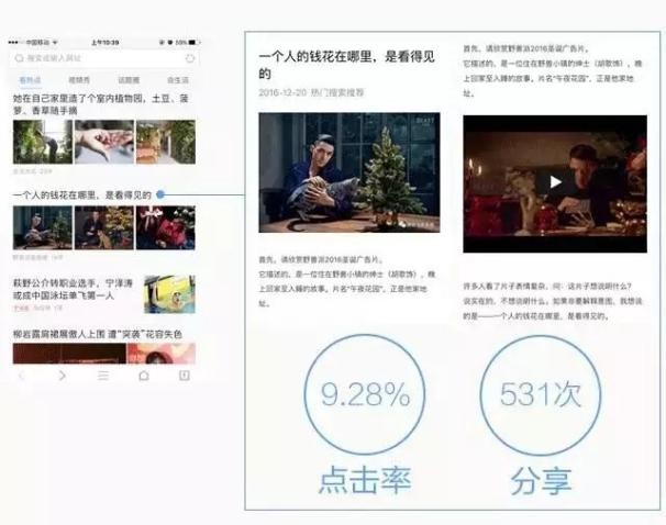 从熟悉到了解用户，野兽派又做了一次走心营销