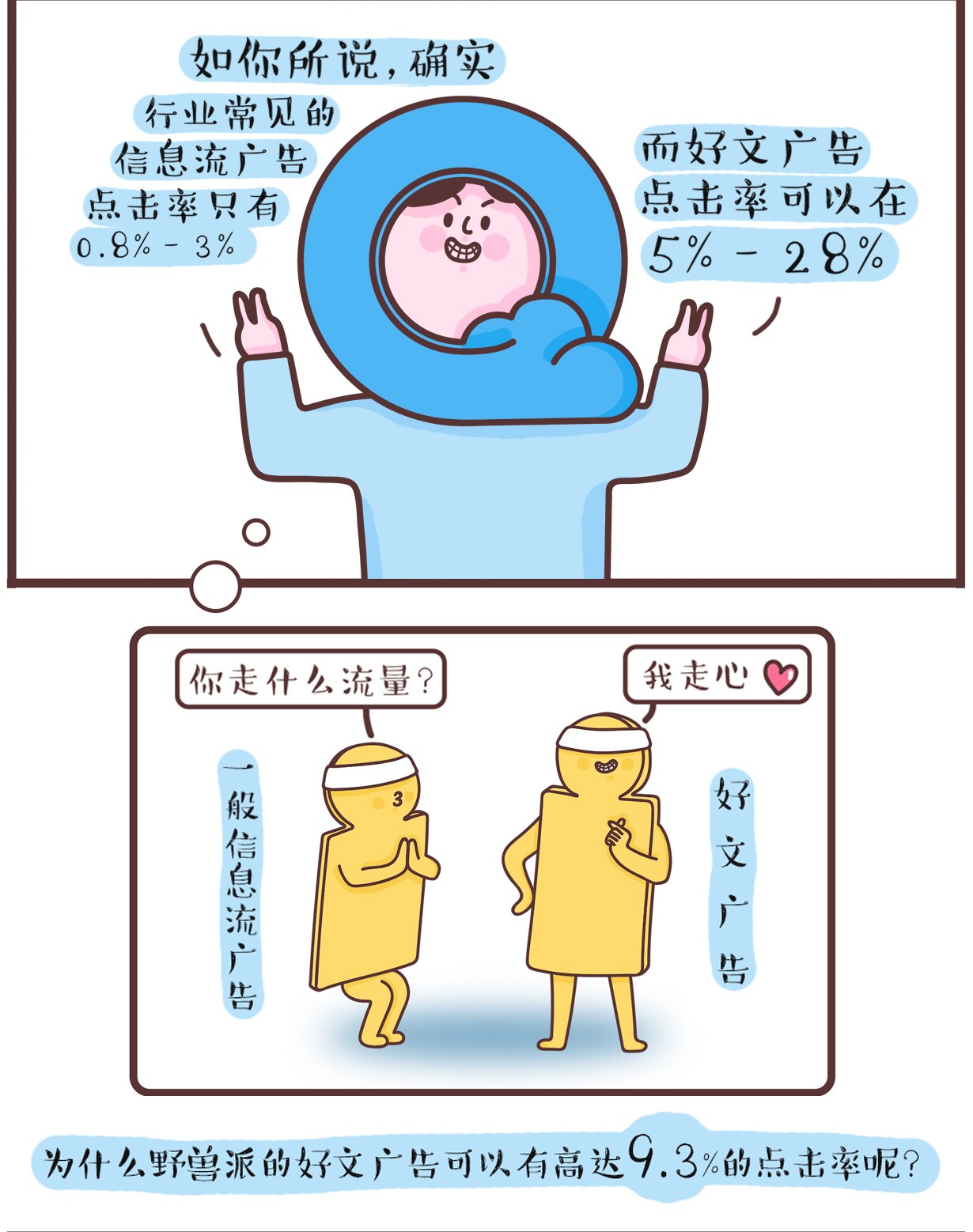 从熟悉到了解用户，野兽派又做了一次走心营销