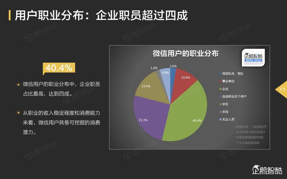 微博和微信，为何还能焕发社交第二春？
